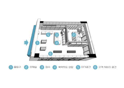 대표 이미지 평도면